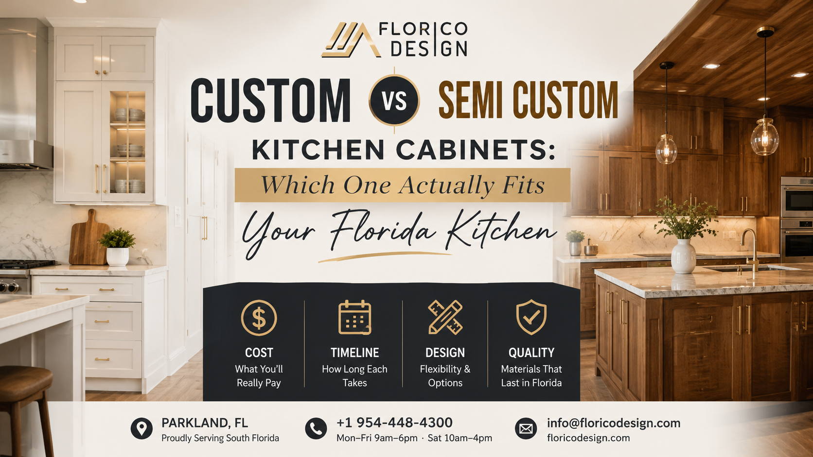 Custom vs Semi-Custom Kitchen Cabinets: Which One Actually Fits Your Florida Kitchen