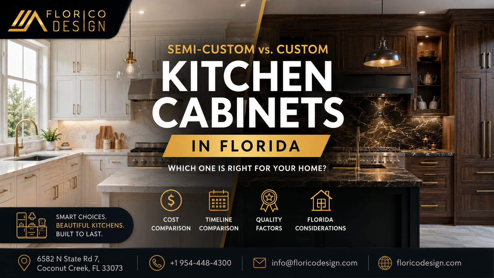 Semi-Custom vs Custom Cabinets: What's the Difference?