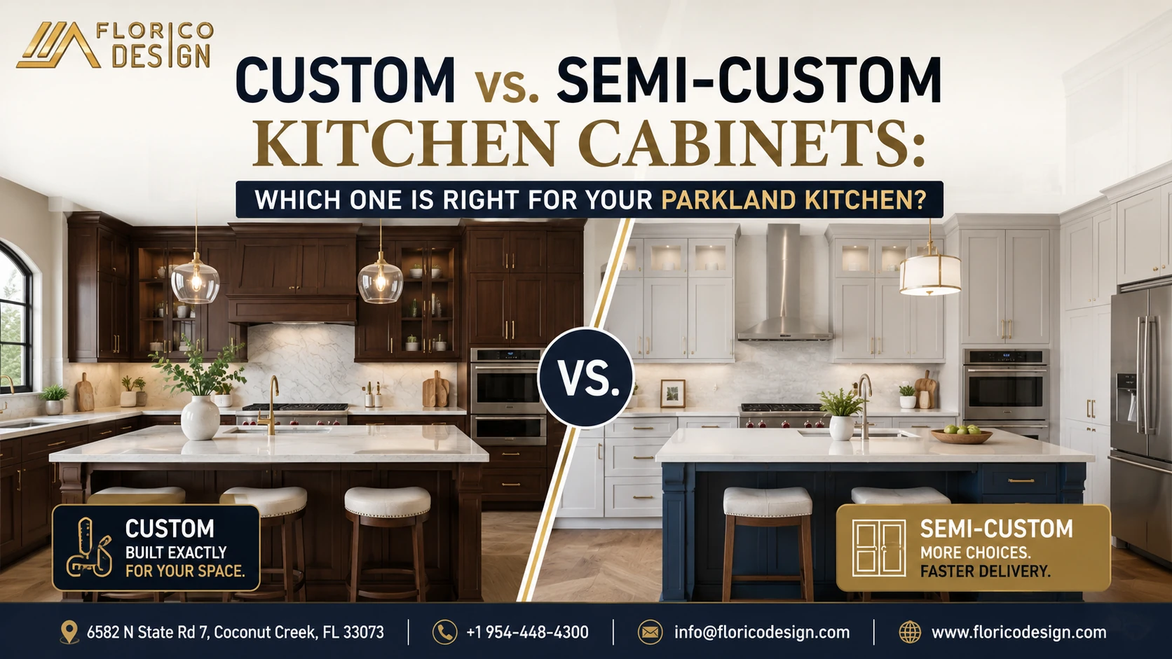 Custom vs Semi-Custom Cabinets: What's Best?