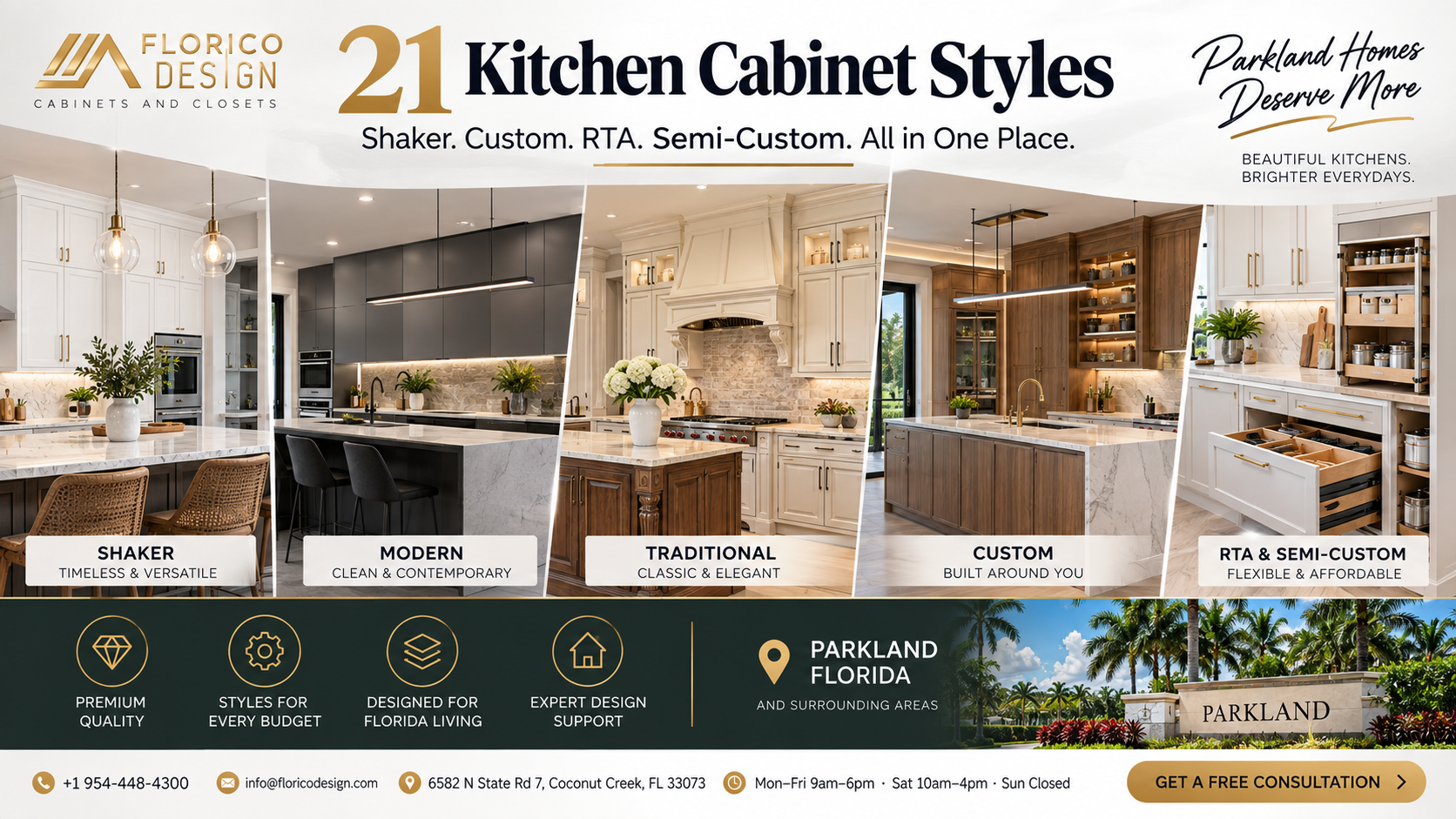 21 Premium Kitchen Cabinets for Parkland Homeowners: From Shaker to Custom and RTA to Semi-Custom — photo 1