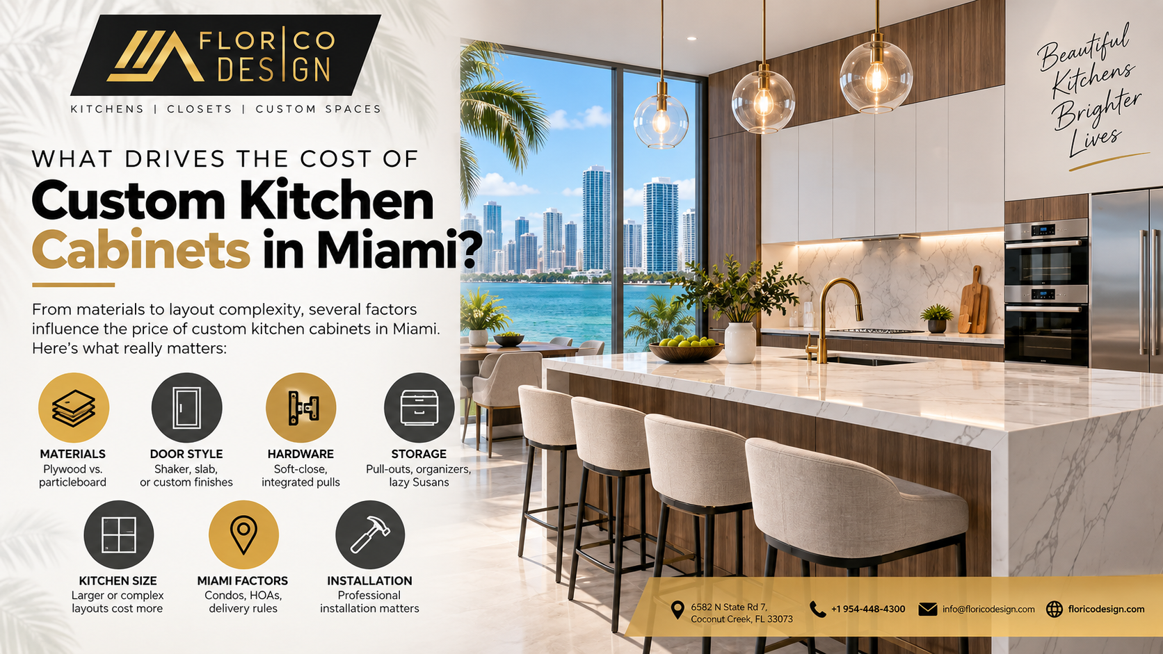 Custom Kitchen Cabinets Miami- 2026 Pricing, Materials, and What to Expect — photo 1