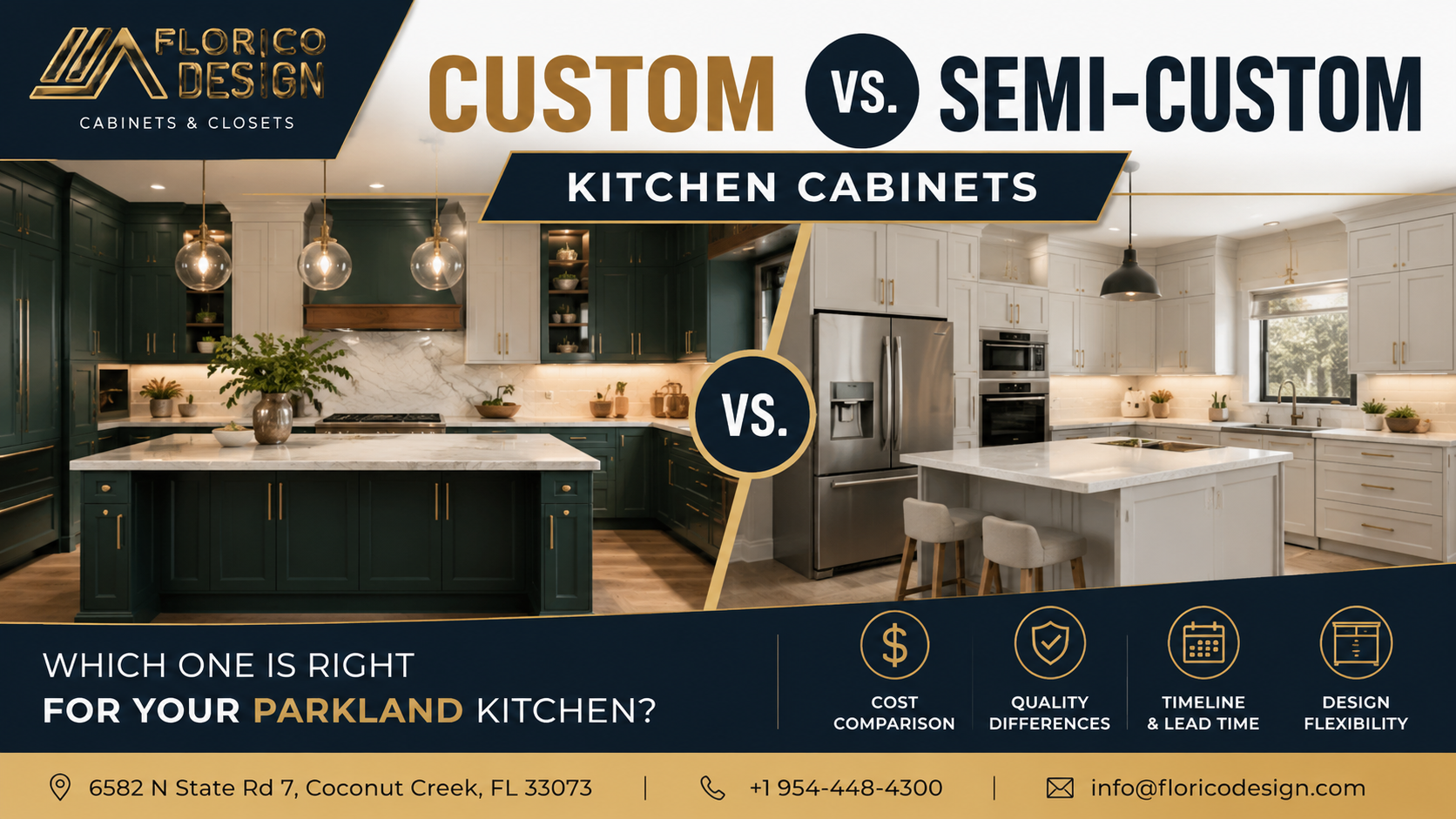 Custom vs Semi-Custom Cabinets | Parkland FL