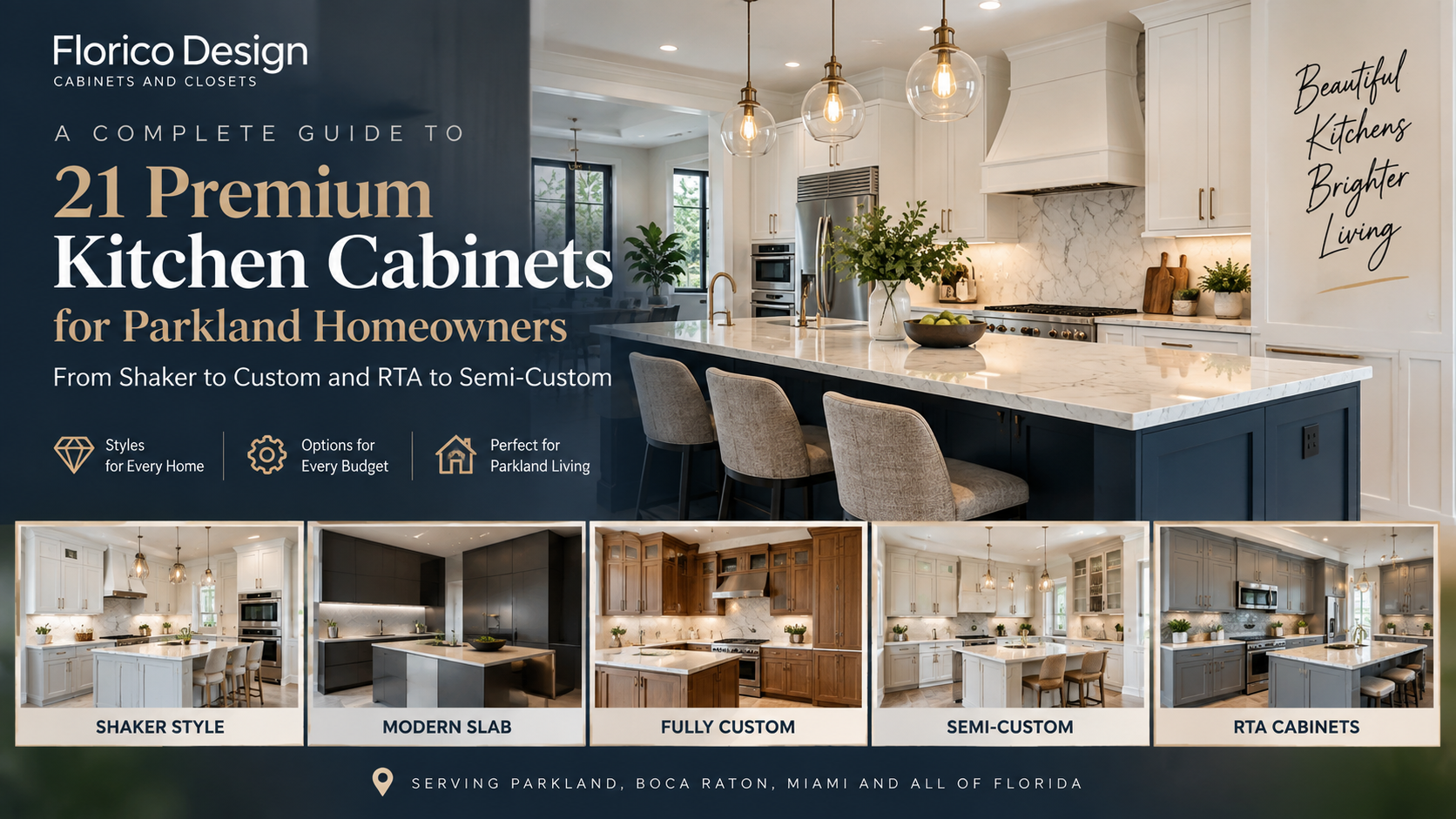 21 Premium Kitchen Cabinet Styles for Parkland Homeowners: Shaker to Custom, RTA to Semi-Custom