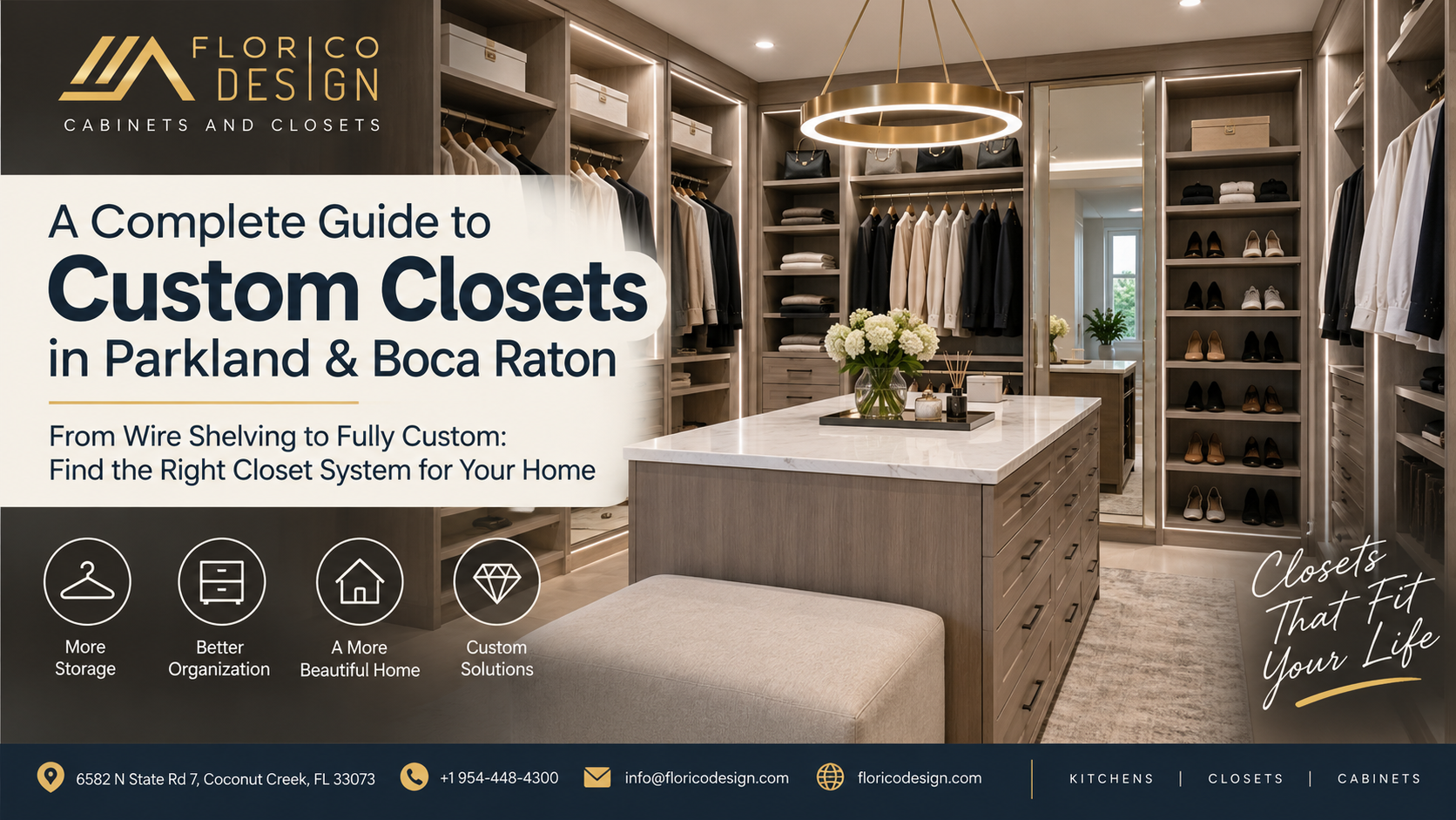 Custom Closets in Parkland & Boca Raton, FL: 2026 Design and Pricing Guide